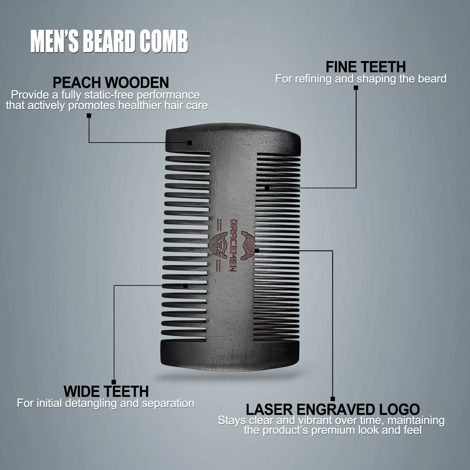 Gracemen Sakal Bakım Seti - Er - Men Grooming Hygiene incelemesi ve fiyatı