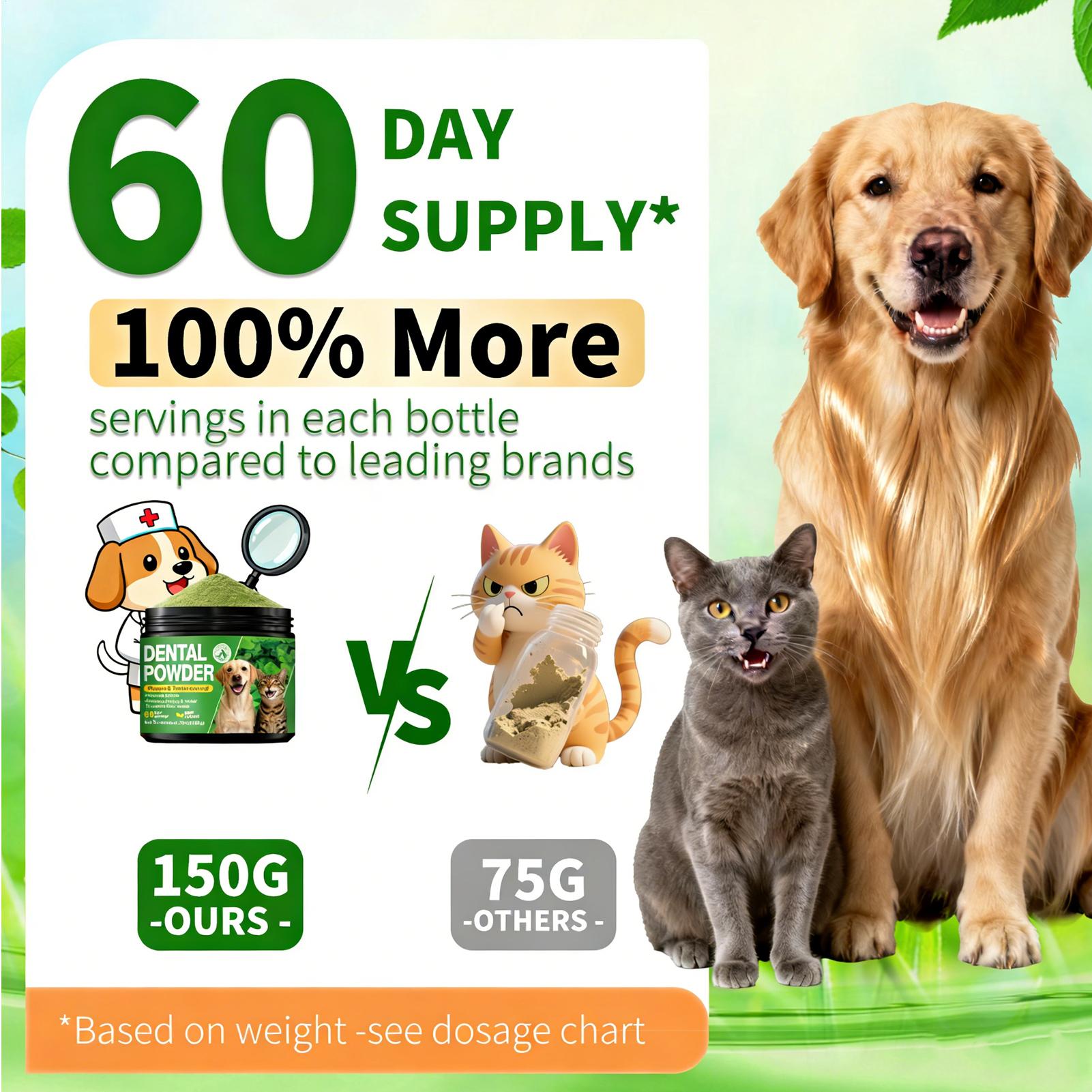 Köpek Diş Tozu 150g Kötü Nefes - Men Grooming Hygiene incelemesi ve fiyatı