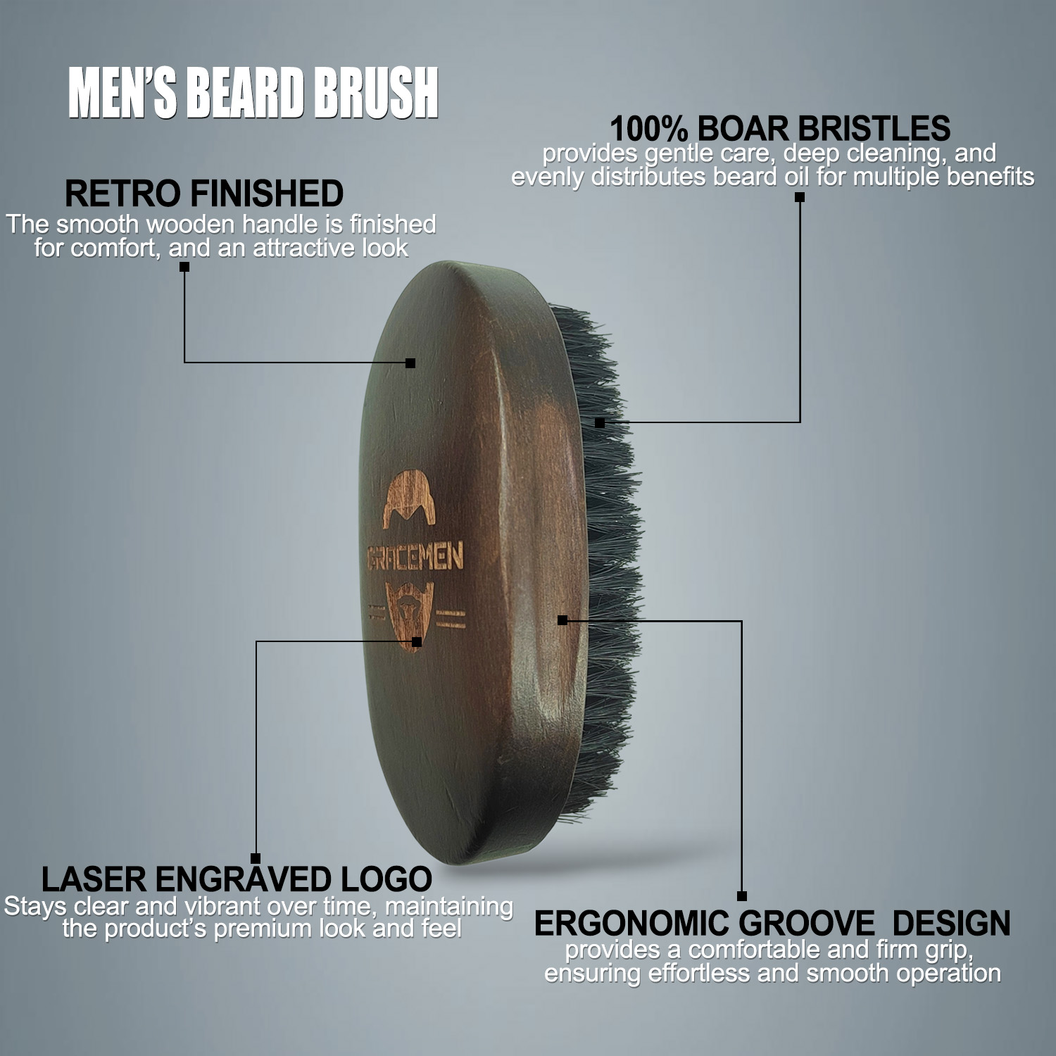 Gracemen Sakal Seti - Retro Sa - Mens Grooming Kit Gift incelemesi ve fiyatı