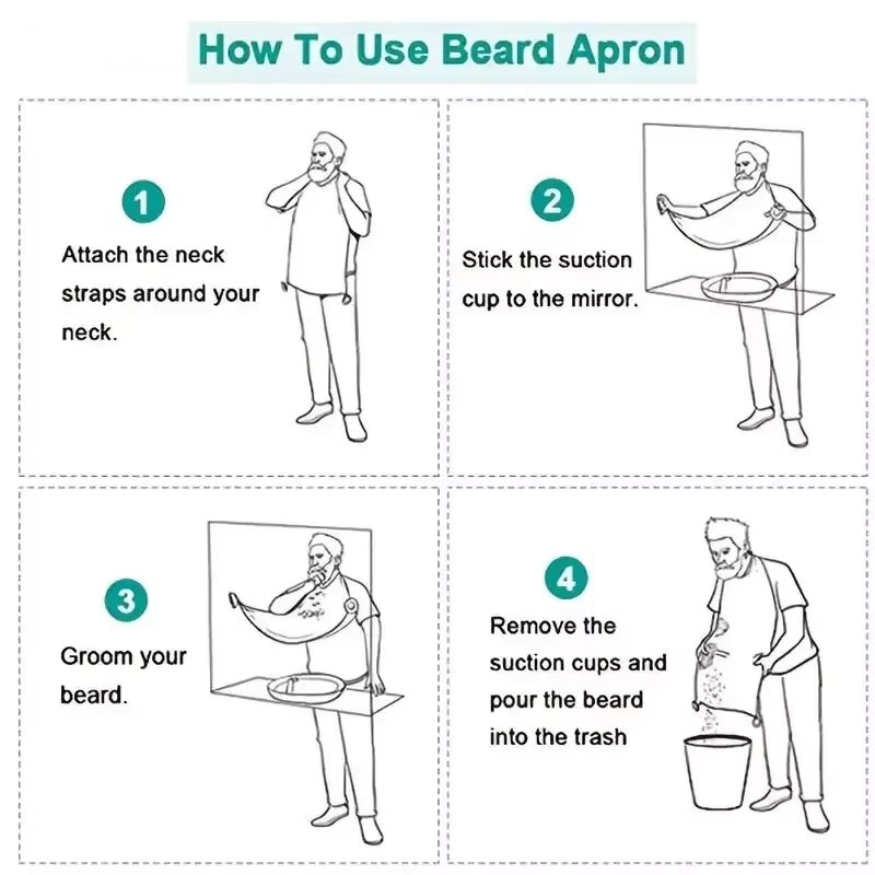 Erkekler için su geçirmez saka - Men'S Grooming & Health Made Simple incelemesi ve fiyatı